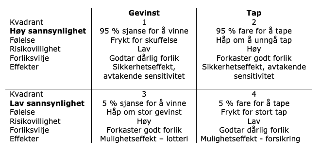 Skjermbilde 2025 10 17 kl. 09.39.21