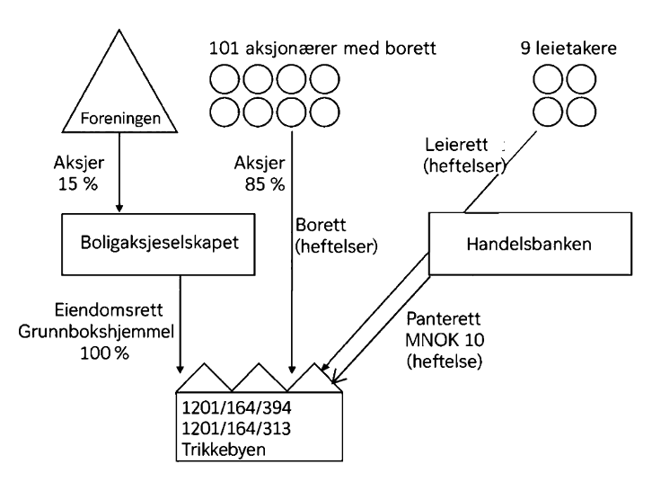 Skjermbilde 2025 10 17 kl. 12.14.36